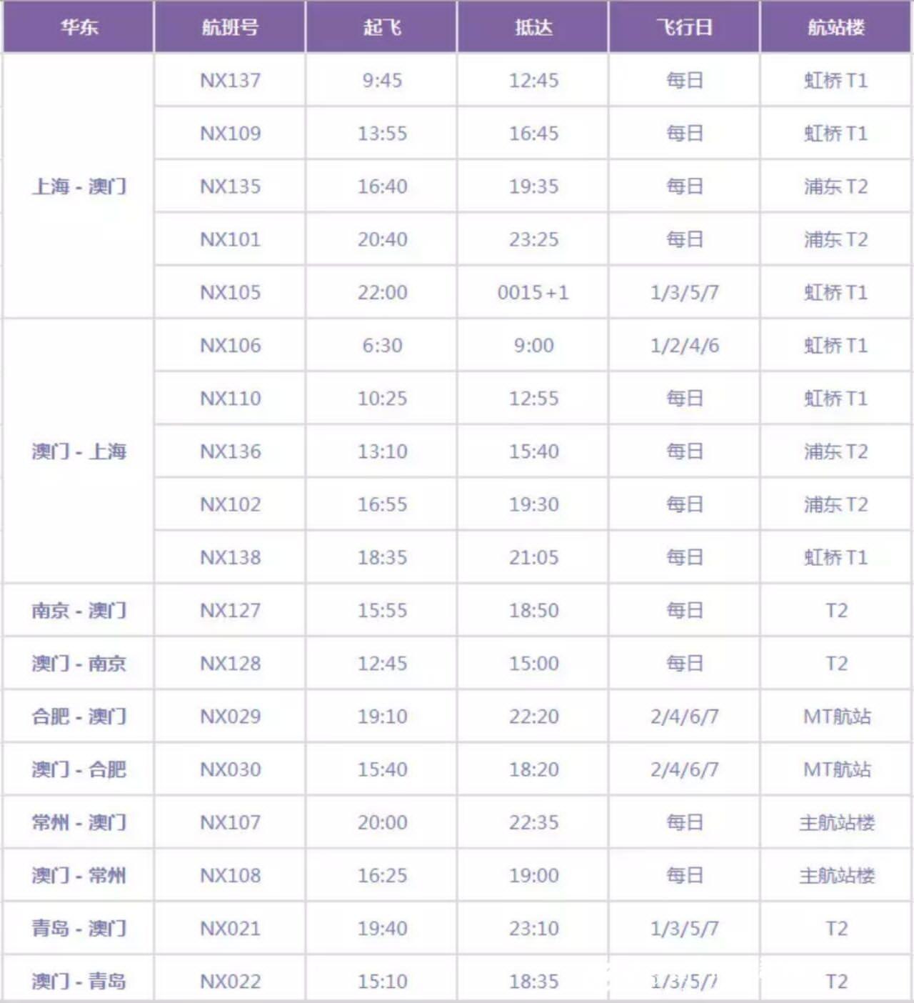 大众网官方澳门香港网,稳定性策略解析_苹果版82.636