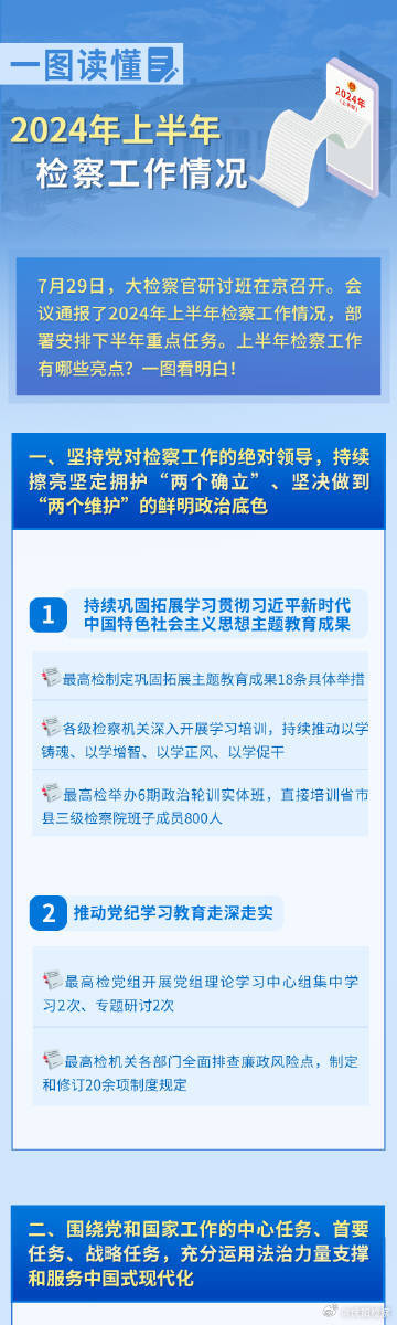 2024年正版资料免费大全挂牌,时代资料解析_L版11.611