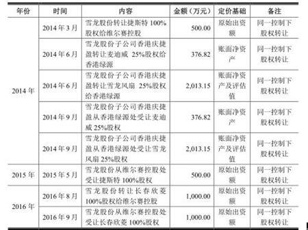 二四六香港资料期期准一,互动性执行策略评估_定制版83.631