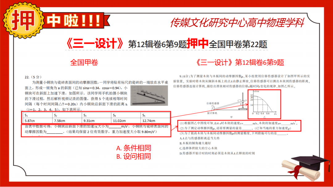 澳门一码一肖100准吗,重要性解释落实方法_模拟版11.133