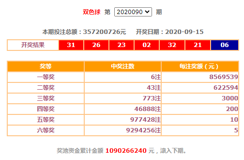 澳门三码三码精准100%,全面计划解析_soft15.385