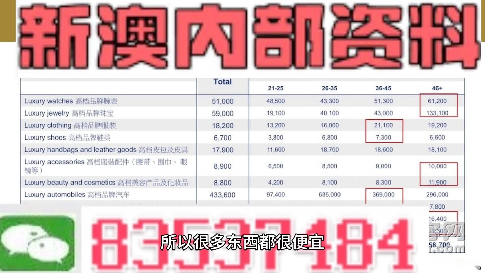 新澳内部一码精准公开,高效解答解释落实_运动版22.59.85