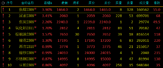 4777777最快香港开码,创造力策略实施推广_Ultra23.856