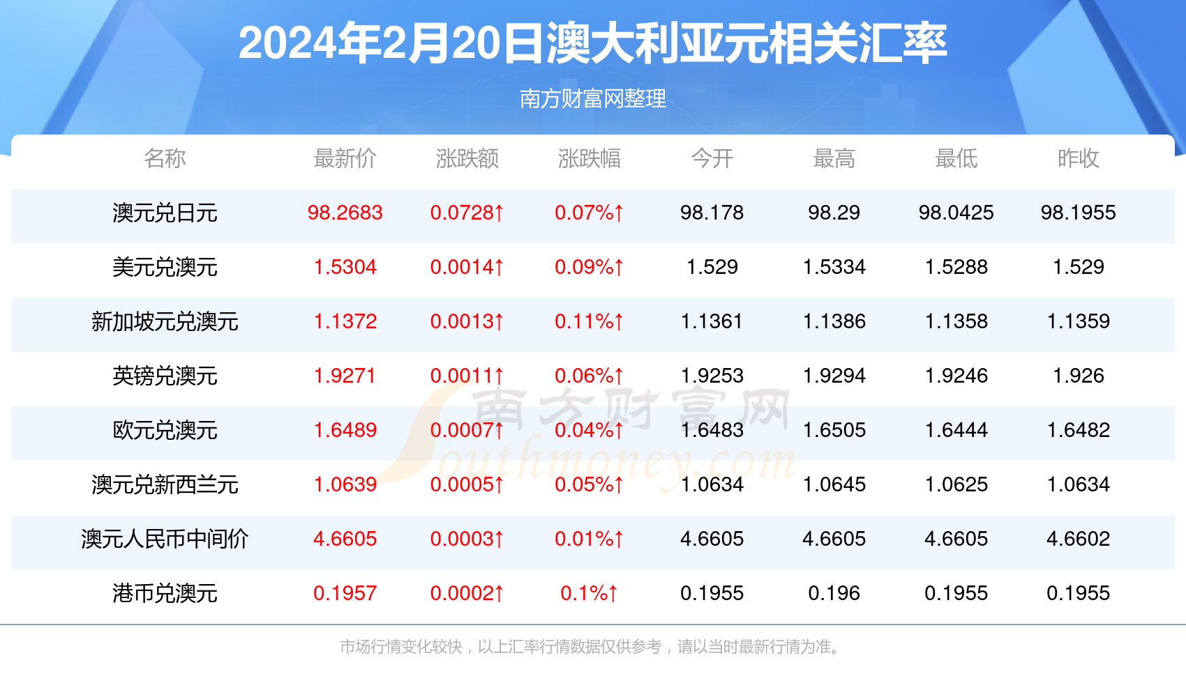 2024年新澳历史开奖记录,精细方案实施_UHD款15.116