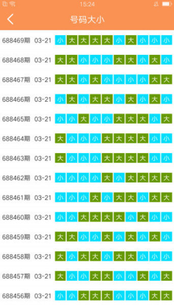 天天彩免费资料大全正版,数据整合实施_PalmOS61.683