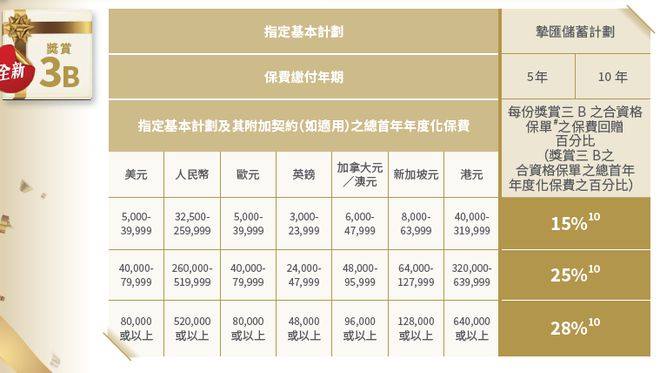 香港内部免费资料期期准,确保成语解释落实的问题_策略版11.61