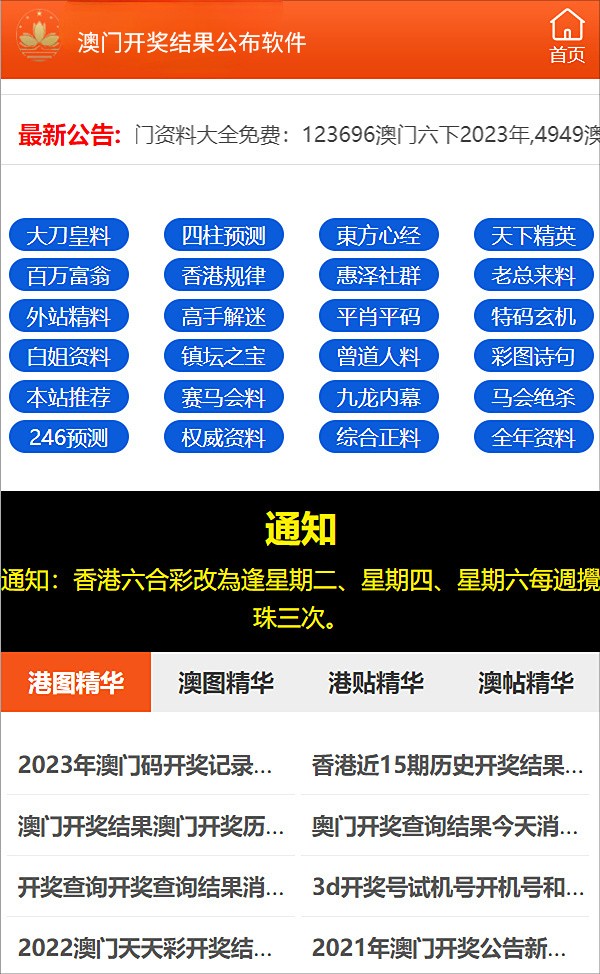 澳门管家婆一肖一码2023年