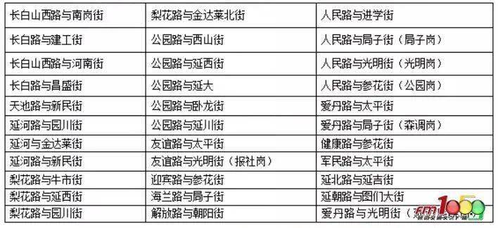 新澳门六2004开奖记录,经典解释定义_Phablet36.151