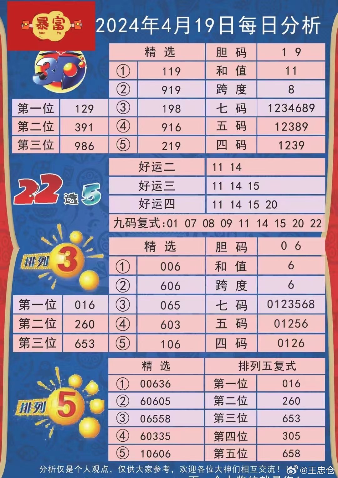 新澳天天彩免费资料2024老,最新答案解释落实_免费版5.92