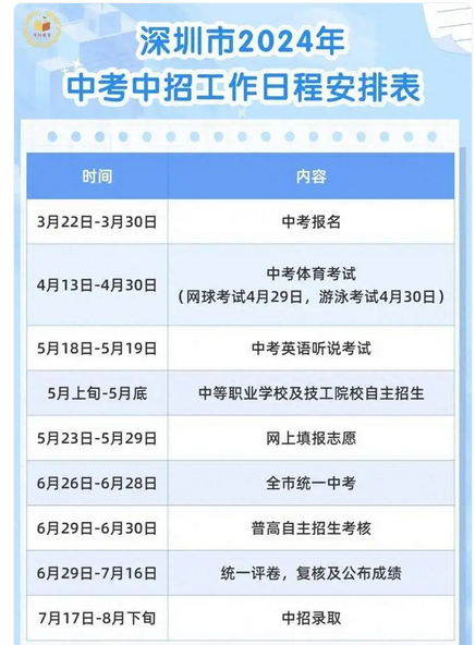 2024澳门特马今期开奖结果查询,时代资料解释落实_PalmOS13.816