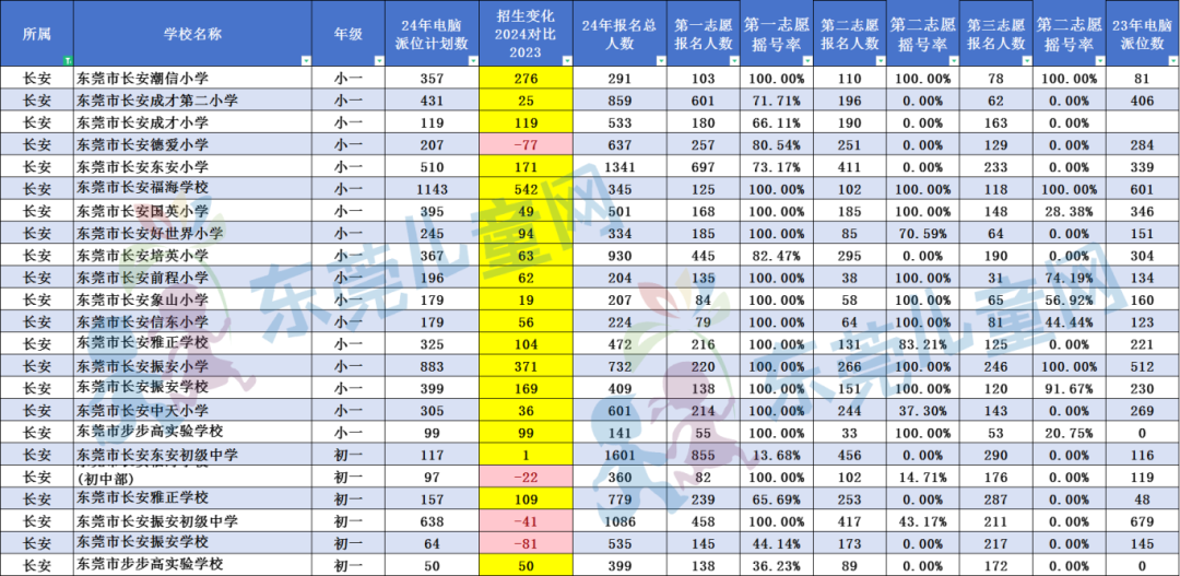 澳门开奖记录开奖结果2024,前瞻性战略定义探讨_Premium21.11