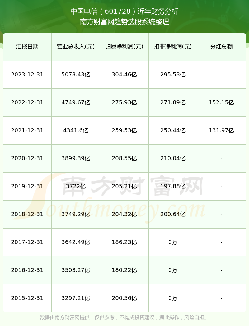 澳门六开奖号码2024年开奖记录,深层数据策略设计_潮流版55.531