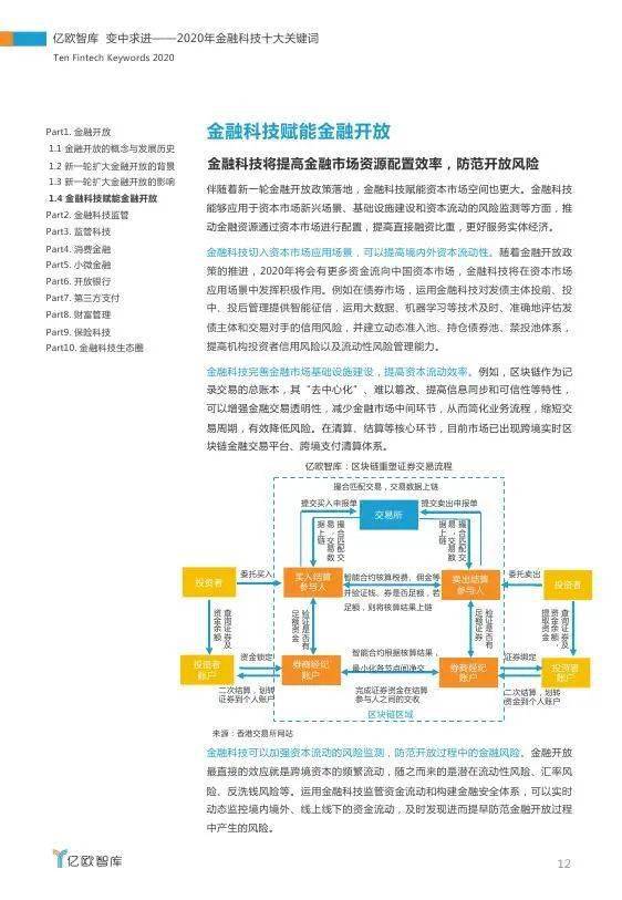 2004新奥精准资料免费提供