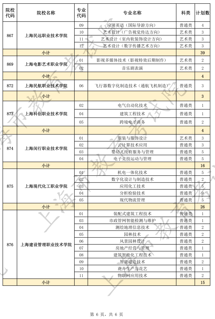 奥门六开奖号码2024年开奖结果查询表,详细解答解释落实_黄金版58.5.8