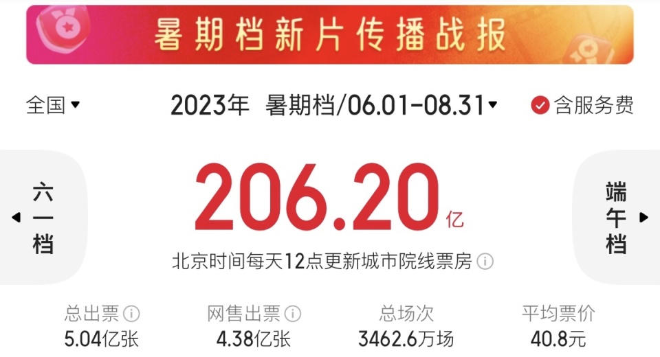 7777788888澳门王中王2024年,实地解析数据考察_终极版23.613