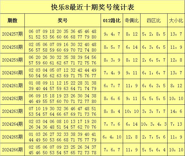 悦诗风吟 第168页