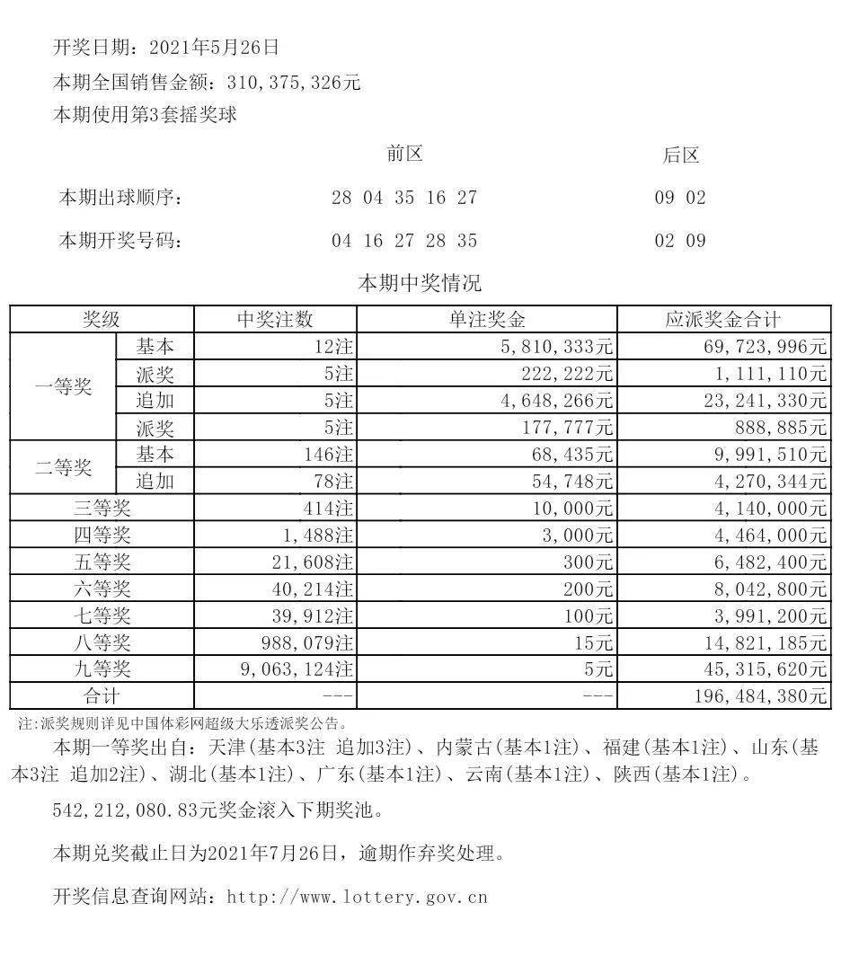 新澳今晚开什么特马仙传,动态词语解释落实_HDR版68.631