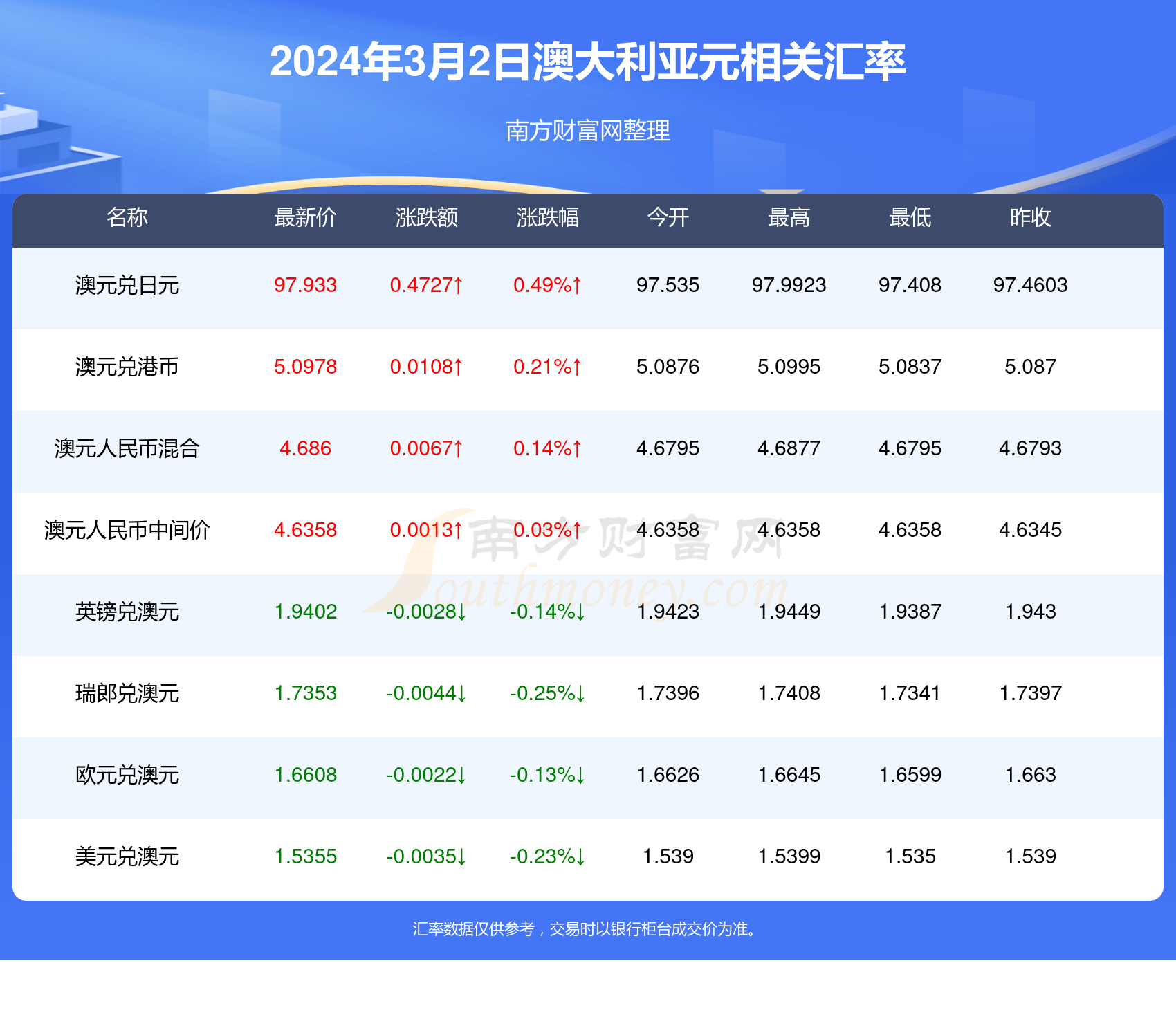 2024年新澳历史开奖记录,精细设计计划_Hybrid11.838