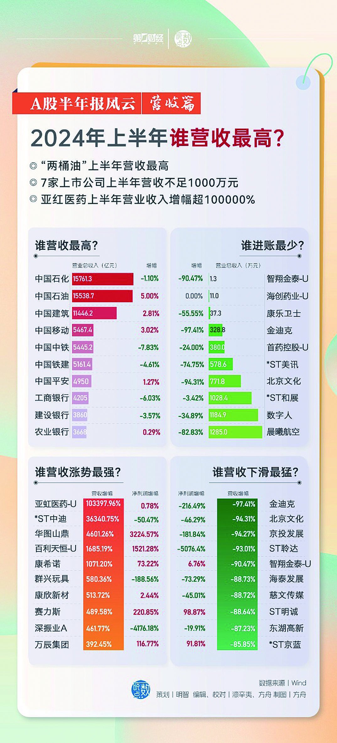 2024年天天开好彩大全,最新成果解析说明_QHD21.118