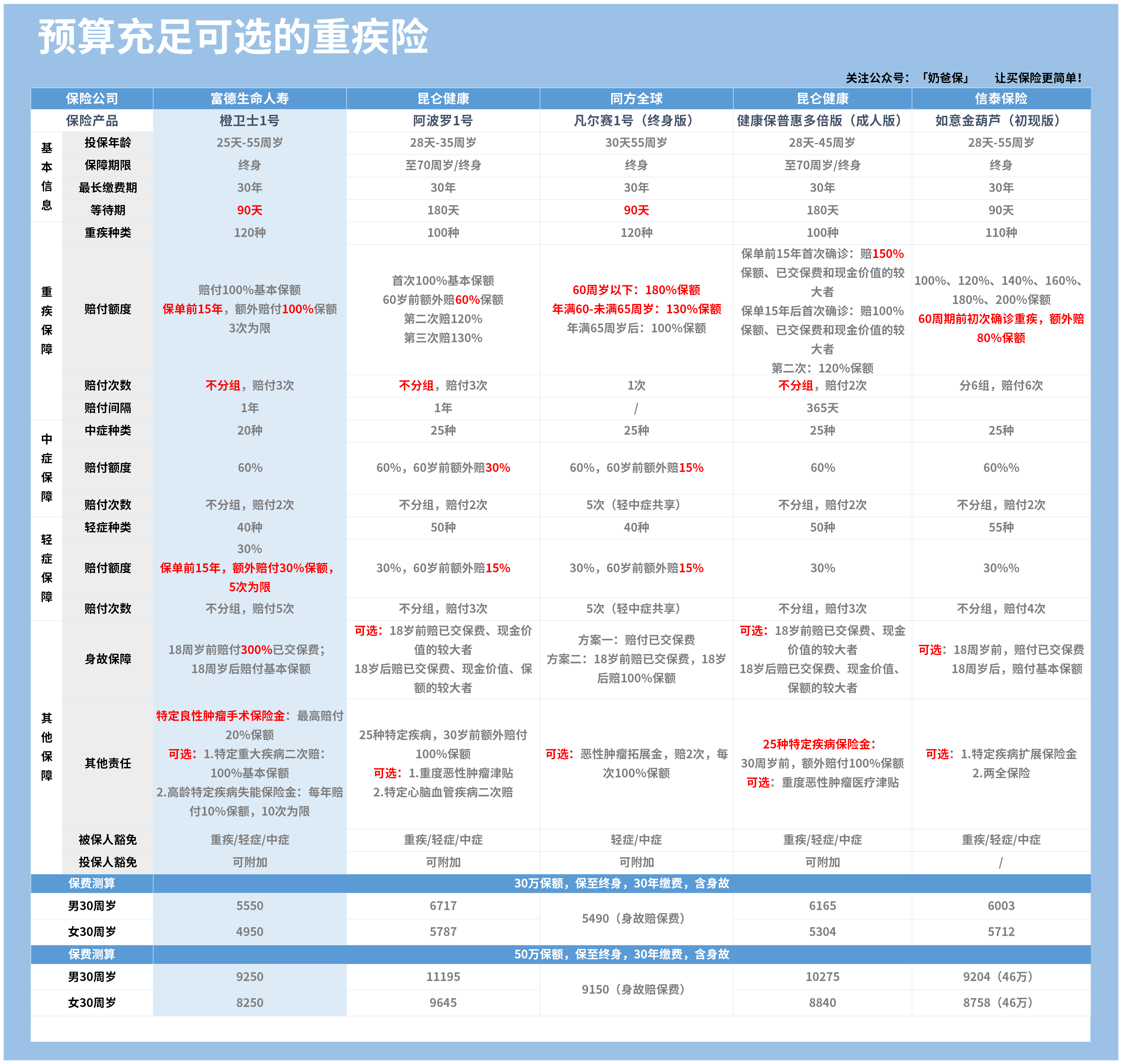 澳门三中三码精准100%