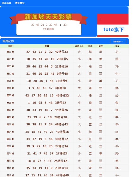 2004新澳门天天开好彩大全正版,科学化方案实施探讨_Holo18.633