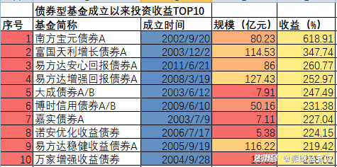 管家一码肖最最新2024