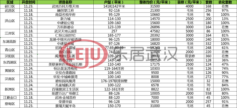 澳门三肖三码精准100%黄大仙,仿真实现方案_运动版62.558