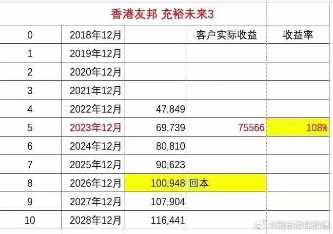 香港100%最准一肖中,深入分析解释定义_LE版11.863