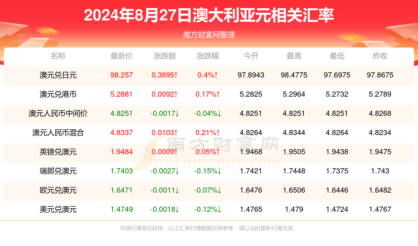 2024年新奥正版资料免费大全,灵活操作方案设计_网页版63.226