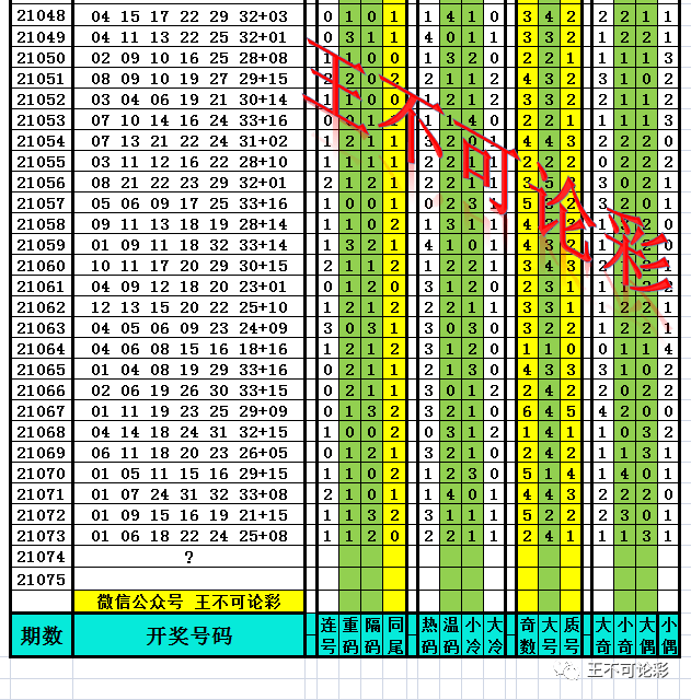 新澳天天开奖资料大全1052期,标准化程序评估_Executive66.653