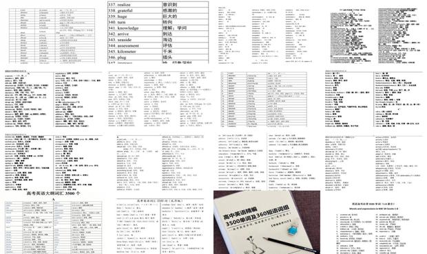 高考英语3500词汇表电子版，英语学习得力助手