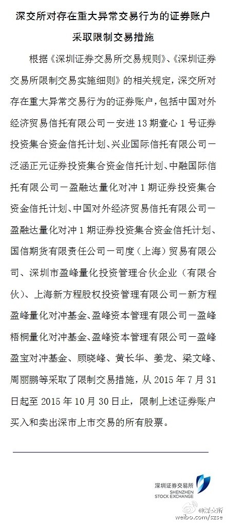 深交所强化监管，严格处理209起异常交易事件