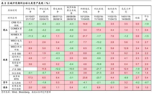 淡紫色の梦境 第135页