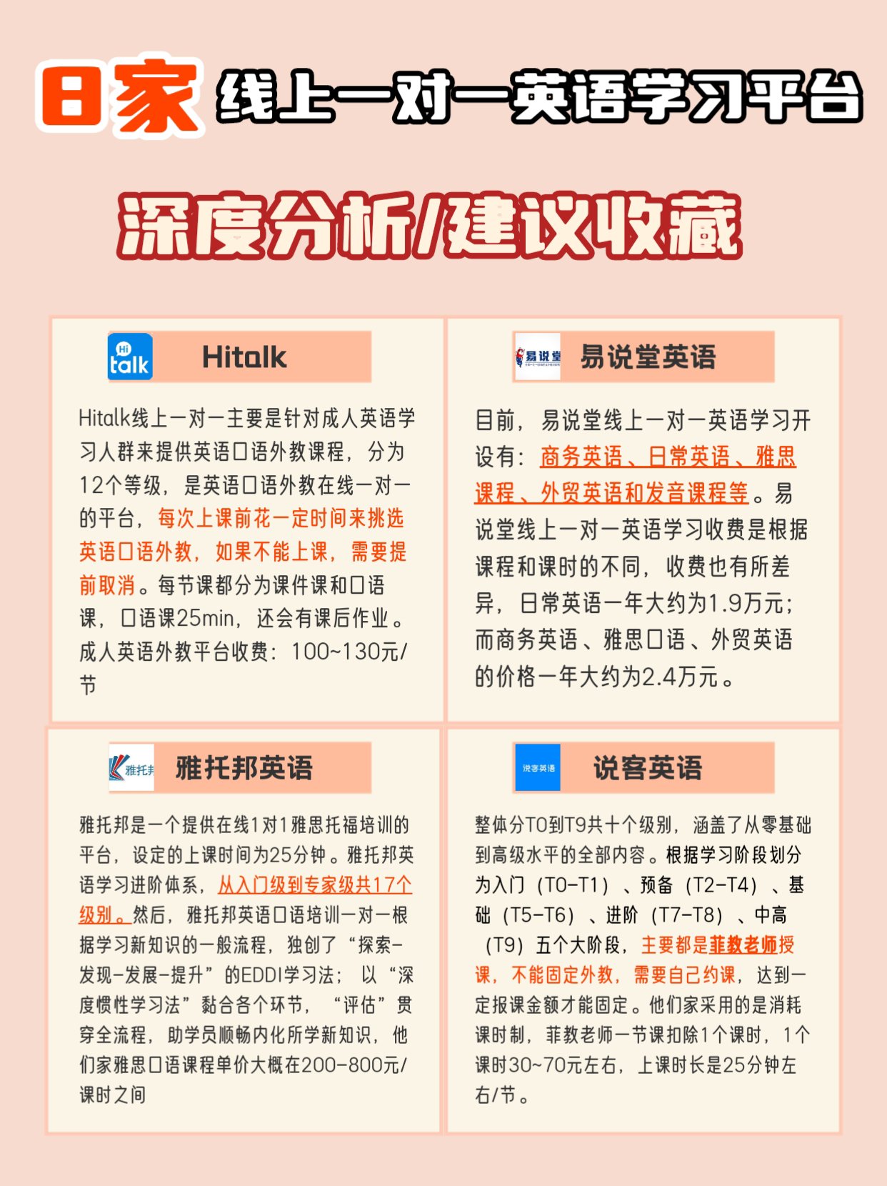 Talkai口语学习平台收费情况的研究与探讨