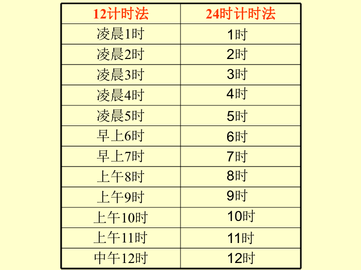 韦东奕，星辰数学天才——揭秘其生辰星座之谜