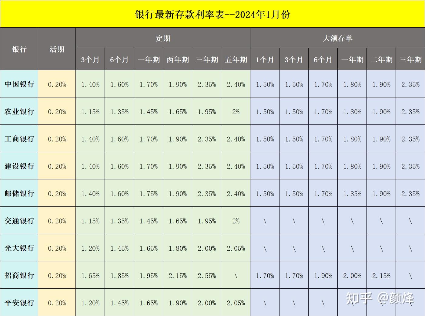 2024年存款利率最新动态，趋势、影响与应对策略全解析