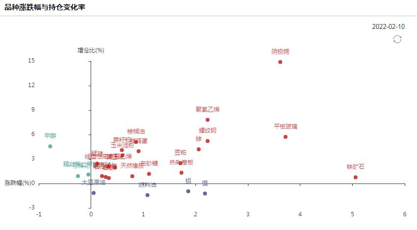 铜价暴涨背后的因素及影响分析