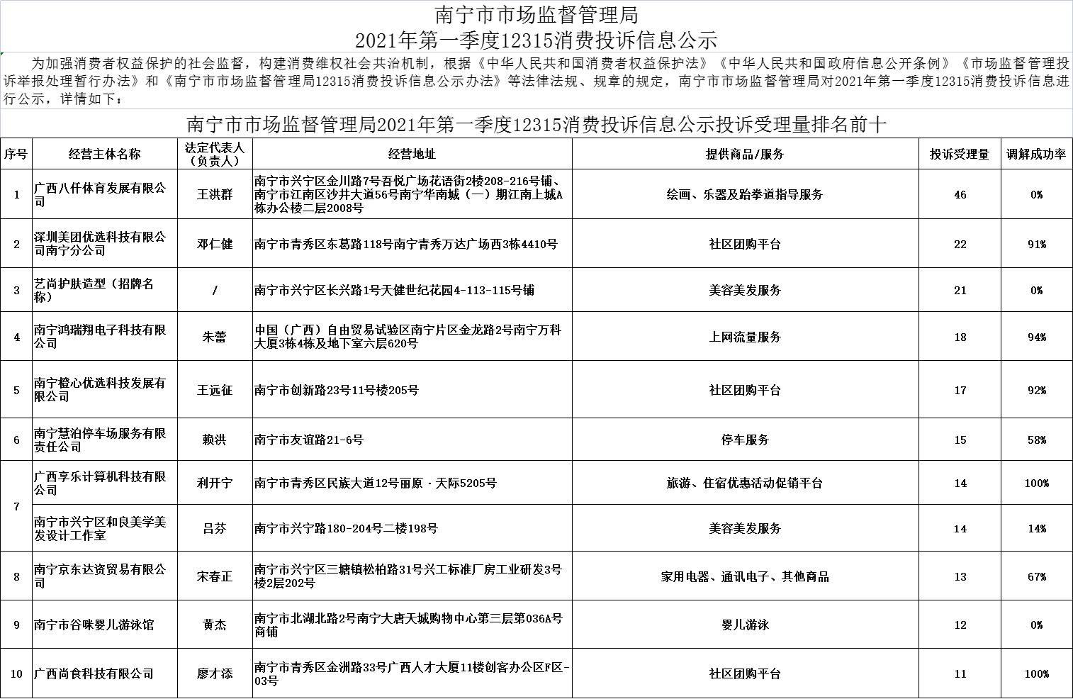 知名体育培训机构大规模闭店，行业深度分析与未来展望探讨其背后的原因与未来趋势