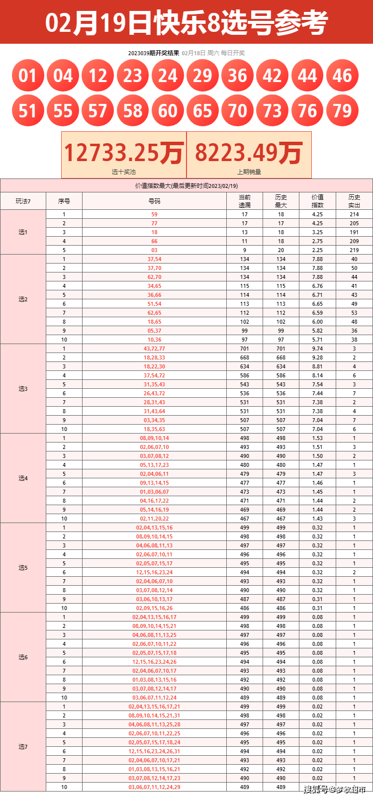 揭秘快乐8百分之百准确预测一注的神秘面纱！