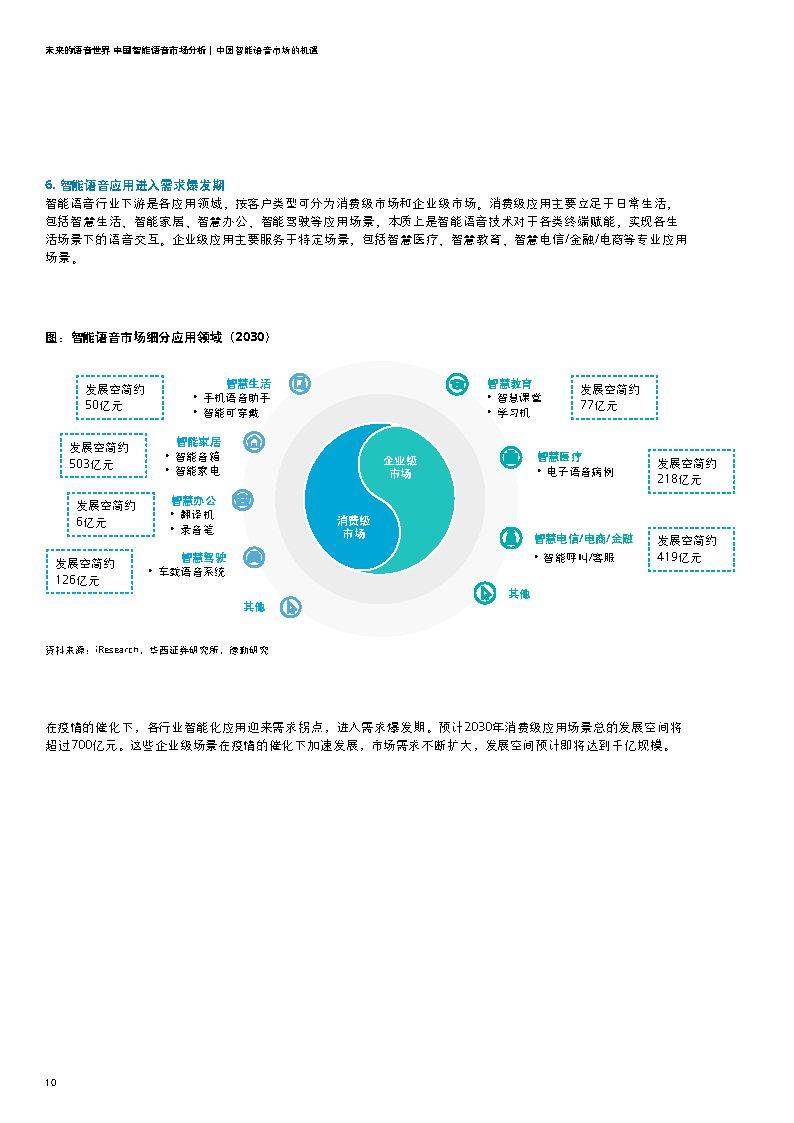 TIMI语音，全球沟通的桥梁