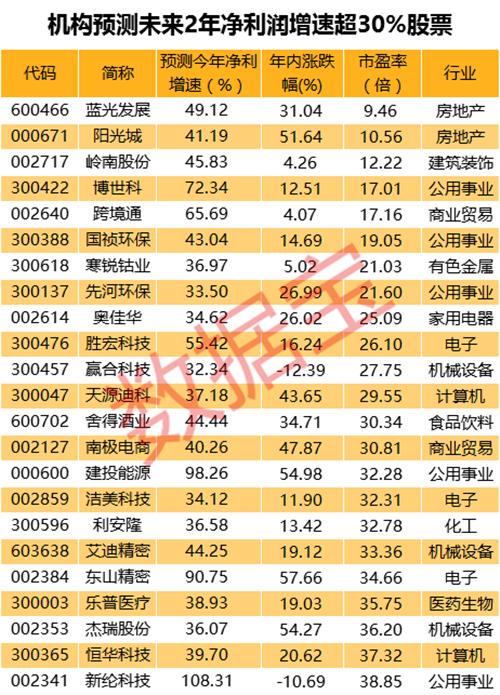 2024年11月 第154页