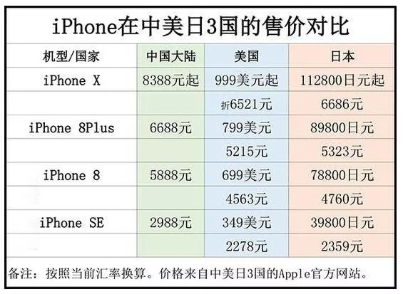 年底惊喜！工资卡中的额外收入揭秘