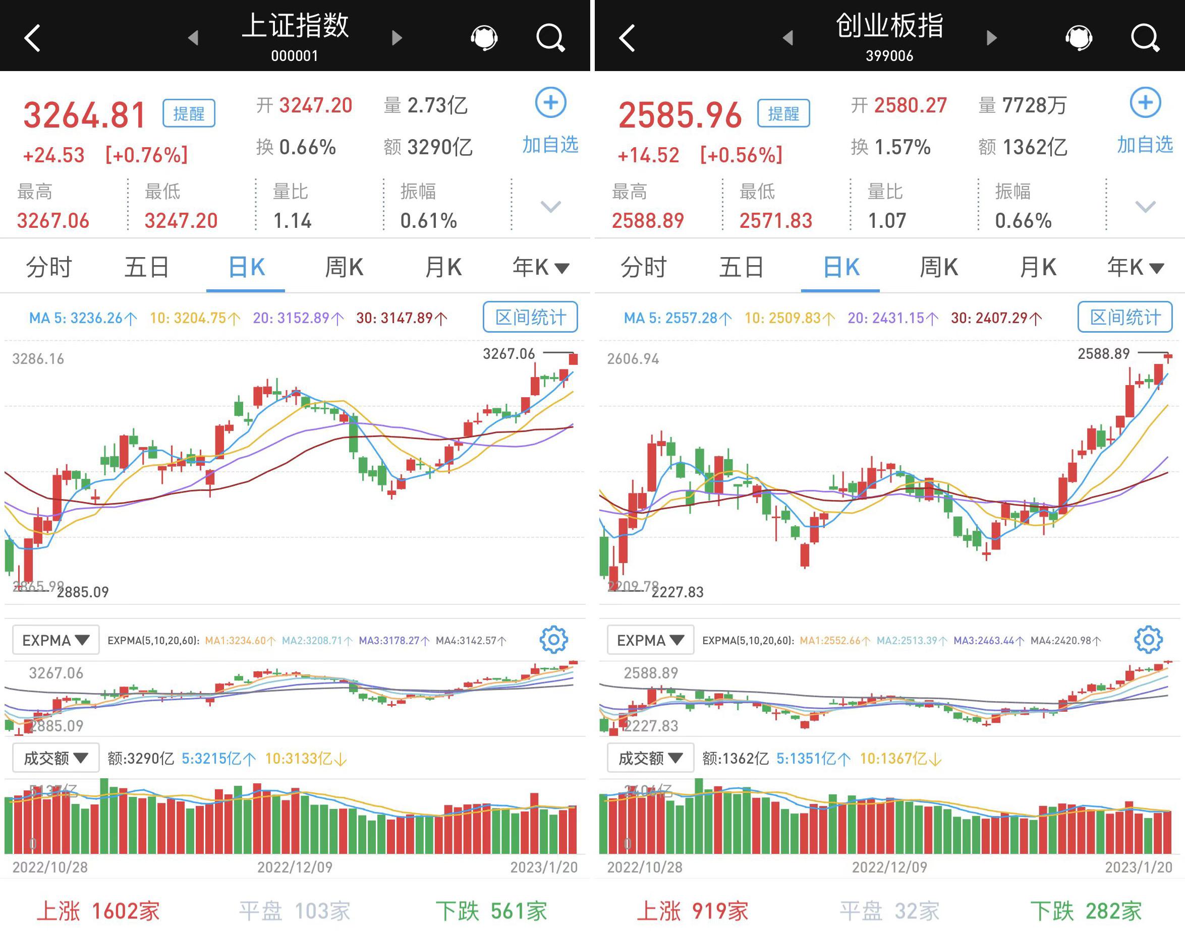 黄金饰品价格重返八字头，市场趋势解析与消费者洞察