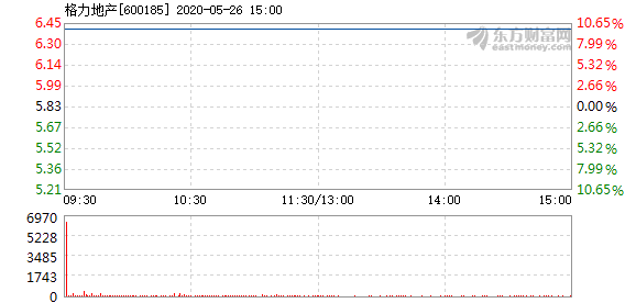 悦诗风吟 第147页