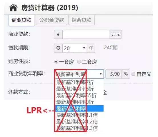 LPR利率房贷计算器，理解与应用指南全解析