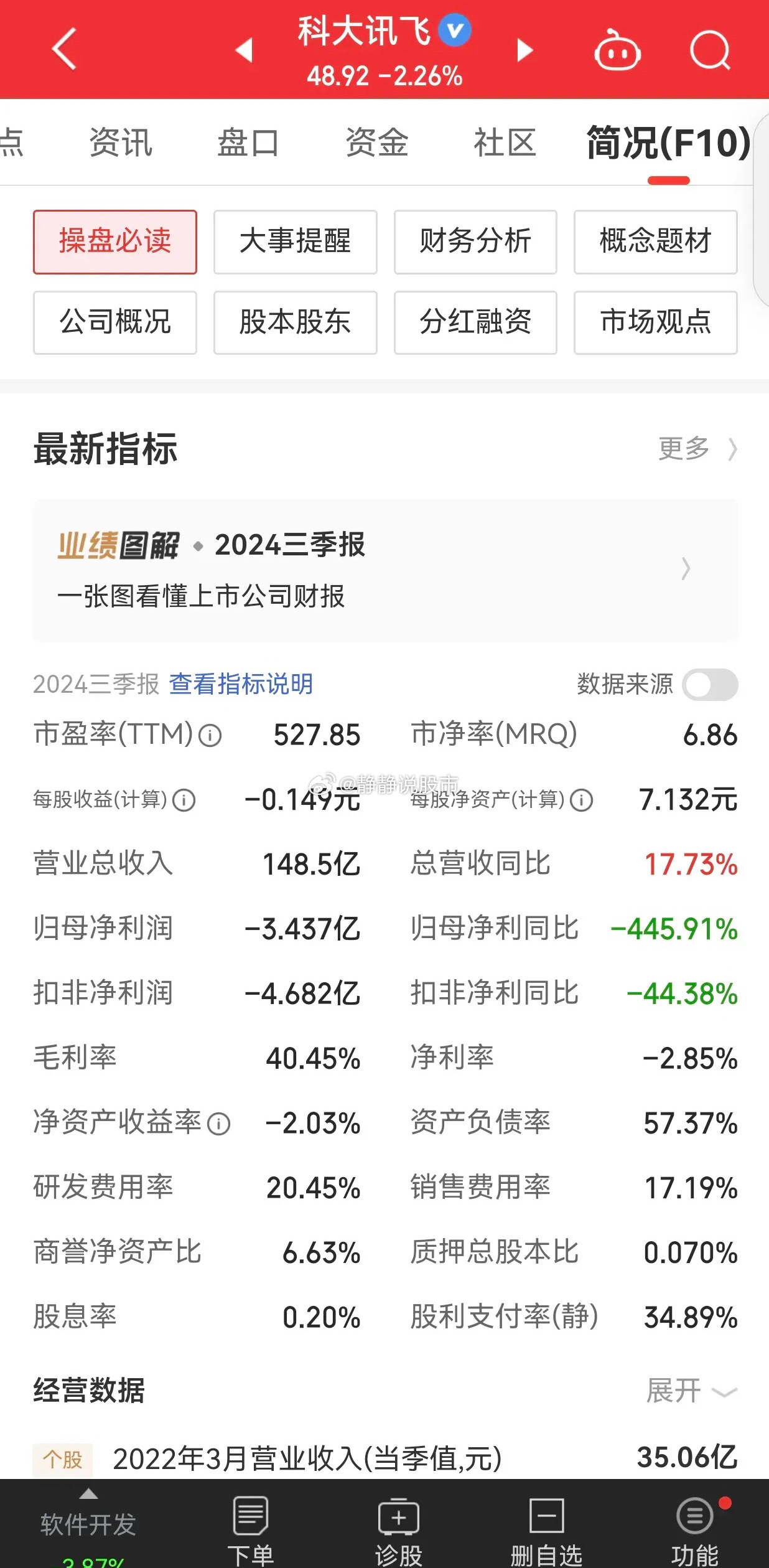 科大讯飞股票代码，智能生态科技力量的探索之旅