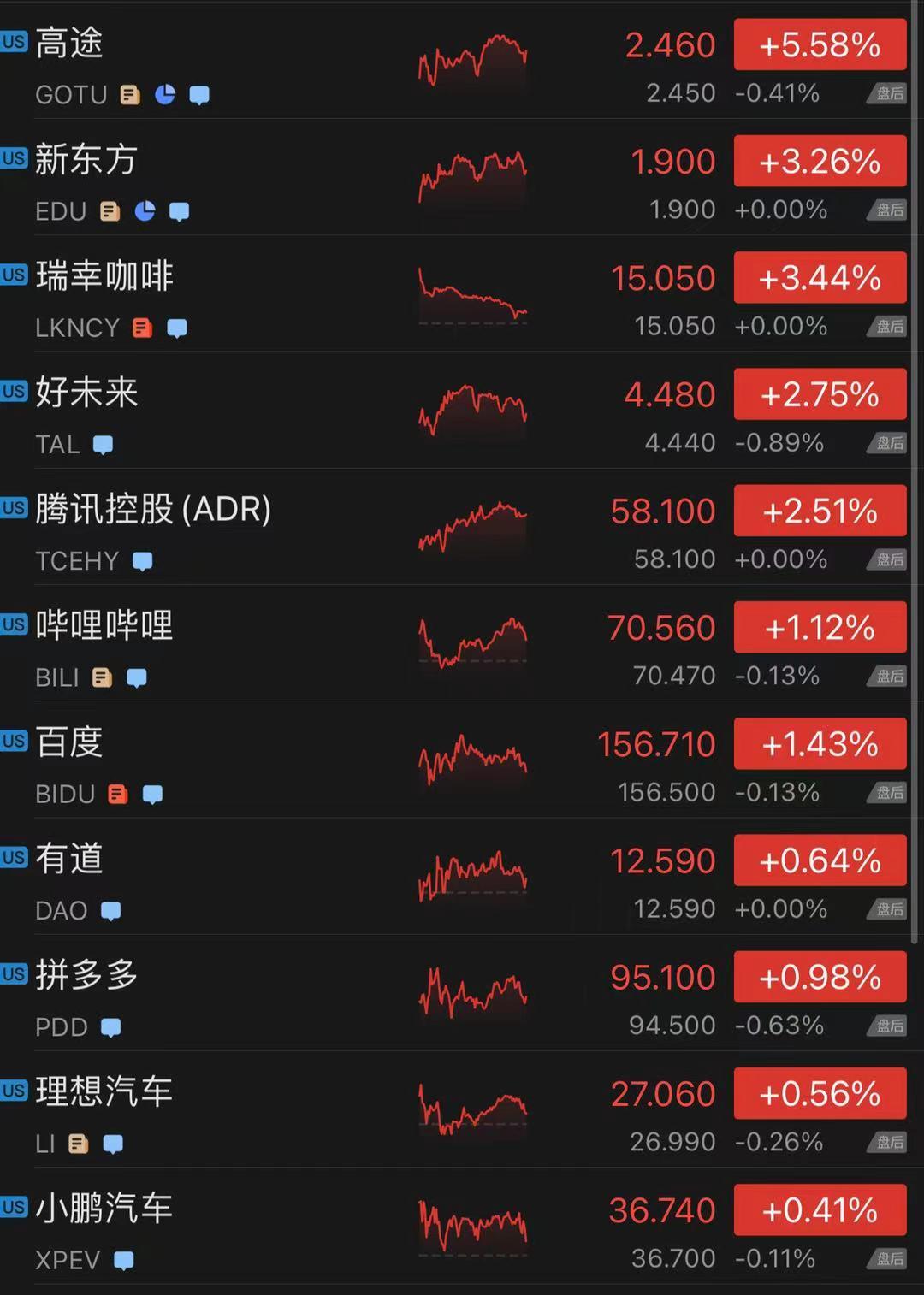 华尔街新加密货币ETF推出，市场的新机遇与挑战时代来临