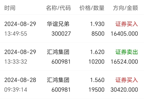 shy恋儿 第135页