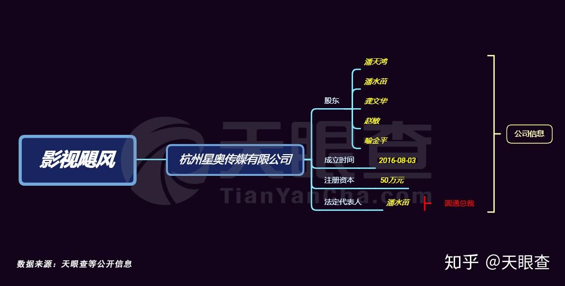 影视飓风素材下载问题解决方案及应对之策