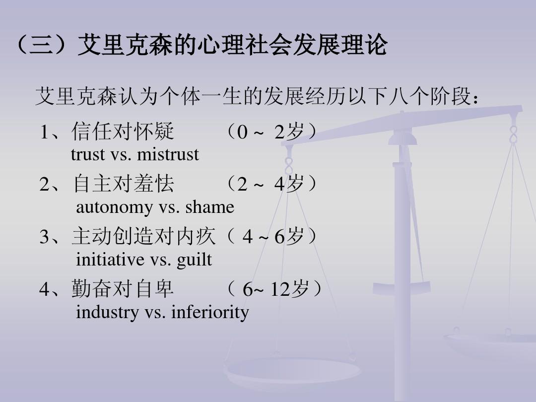 埃里克森心理社会发展理论，揭示人类成长的新视角